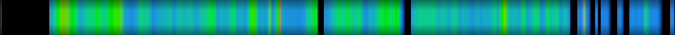 Script heatmap
