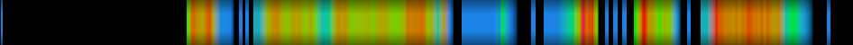 Script heatmap