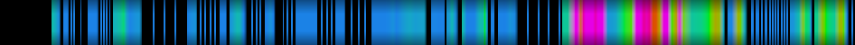 Script heatmap