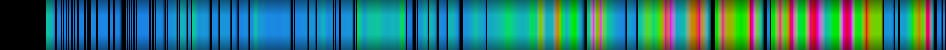 Script heatmap