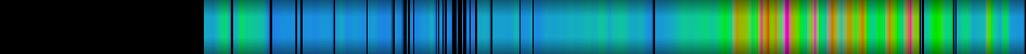 Script heatmap