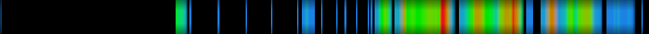 Script heatmap