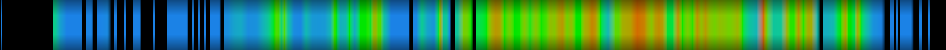 Script heatmap