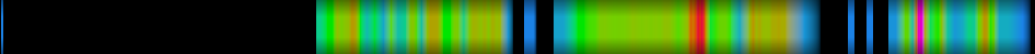 Script heatmap