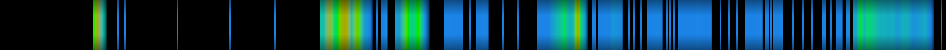 Script heatmap