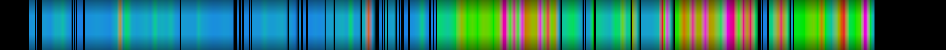 Script heatmap