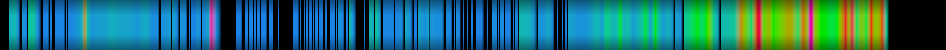 Script heatmap