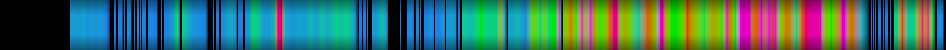 Script heatmap