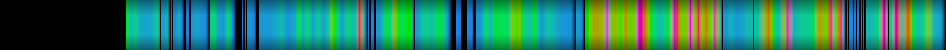 Script heatmap