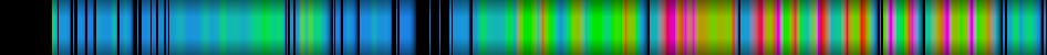 Script heatmap