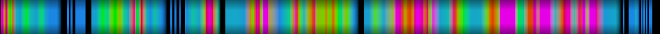 Script heatmap