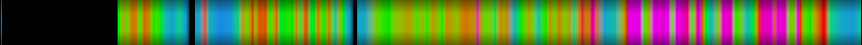 Script heatmap