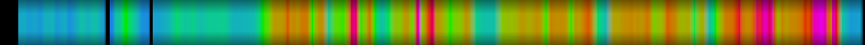 Script heatmap