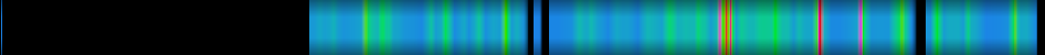 Script heatmap