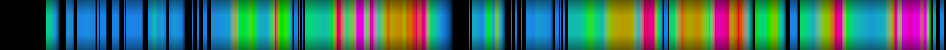 Script heatmap