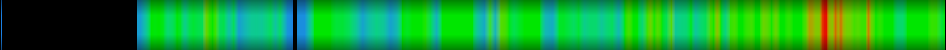 Script heatmap