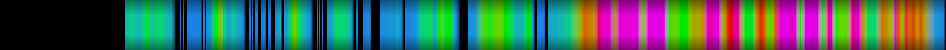 Script heatmap