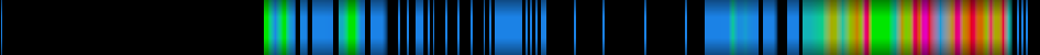 Script heatmap