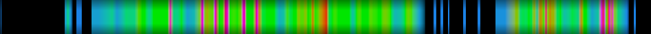 Script heatmap