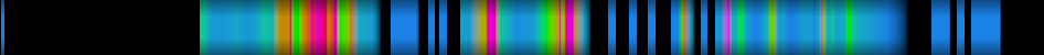 Script heatmap