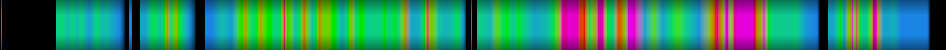 Script heatmap
