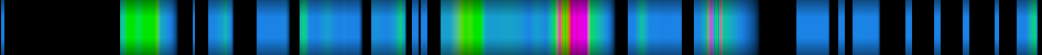 Script heatmap