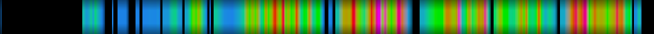 Script heatmap