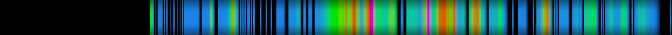 Script heatmap