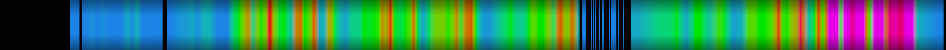 Script heatmap