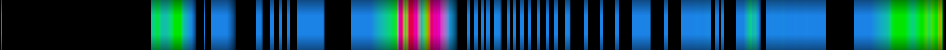 Script heatmap