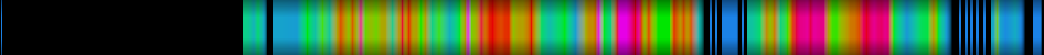 Script heatmap