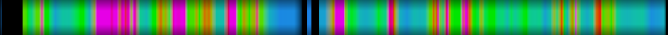Script heatmap