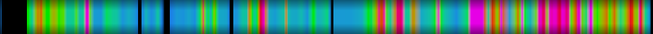 Script heatmap