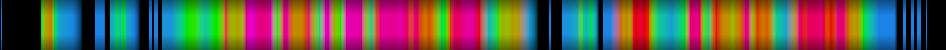 Script heatmap