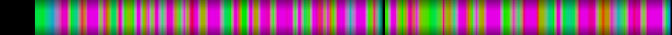 Script heatmap