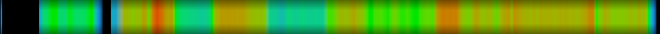 Script heatmap