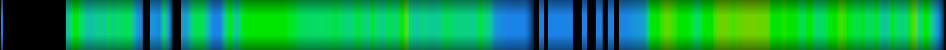 Script heatmap