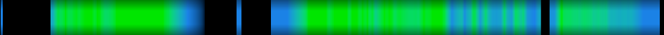 Script heatmap