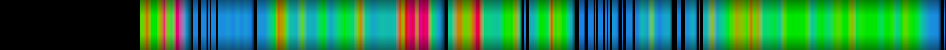 Script heatmap