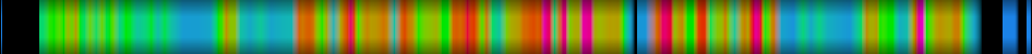Script heatmap