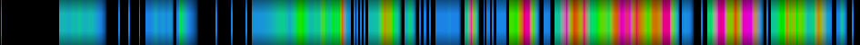 Script heatmap