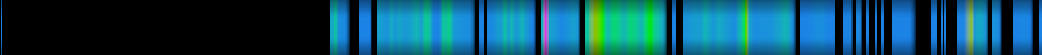 Script heatmap