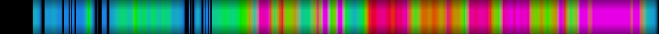 Script heatmap