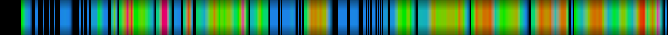 Script heatmap