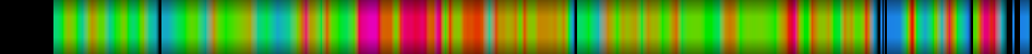 Script heatmap