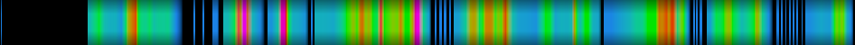 Script heatmap