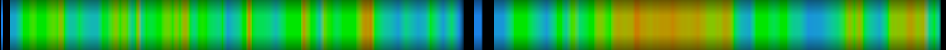 Script heatmap