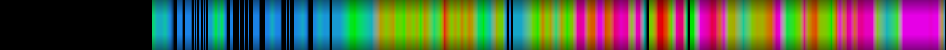 Script heatmap