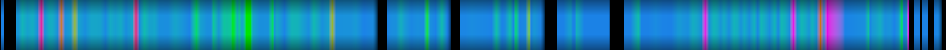 Script heatmap