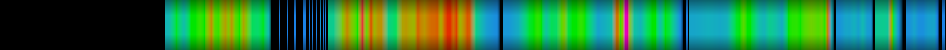 Script heatmap
